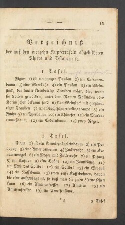 Verzeichnis der auf den Kupfertafeln abgebildeten Thiere [...].