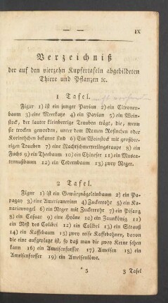 Verzeichnis der auf den Kupfertafeln abgebildeten Thiere [...].