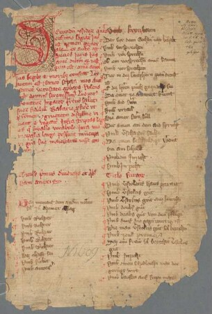 Oberbayerisches Landrecht, lateinischer Prolog und Register (Fragment) - BSB Cgm 5250(37 d
