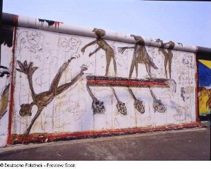 Ger-Mania : Ger-Mania. Bild 96 der East Side Gallery