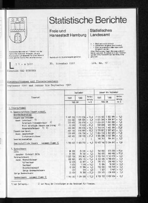 Steueraufkommen und Steuereinnahmen September 1981 und Januar bis September 1981 : Lfd. Nr. 12