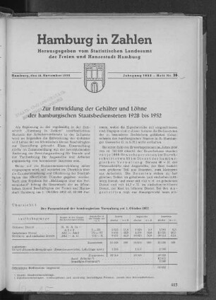 Zur Entwicklung der Gehälter und Löhne der hamburgischen Staatsbediensteten 1928 bis 1952