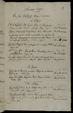 Von Herrn HofRath Heyne erhalten.