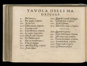 Tavola delli madrigali