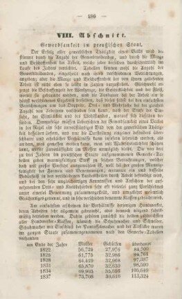 VIII. Abschnitt. Gewerbsamkeit im preußischen Staat
