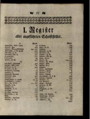I. Register aller angeführten Schriftsteller
