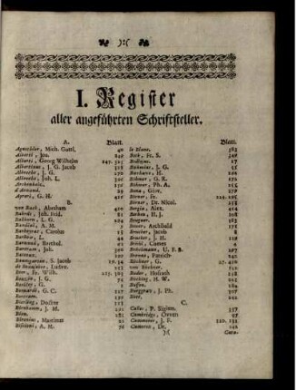 I. Register aller angeführten Schriftsteller