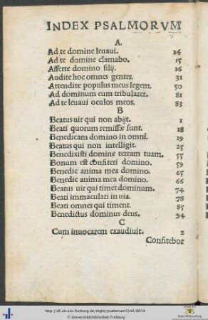 Index Psalmorum