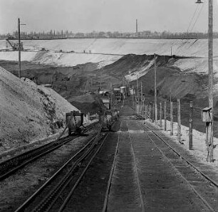 Kettenbahn, Hauptstrecke : Technikgeschichte | Technologie | Gewinnung und Verarbeitung von Braunkohle | Tagebau | Pfännerschaft Halle (Saale)