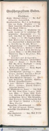 Großherzogthum Baden.