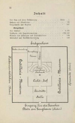 Erdgeschoss ; Obergeschoss