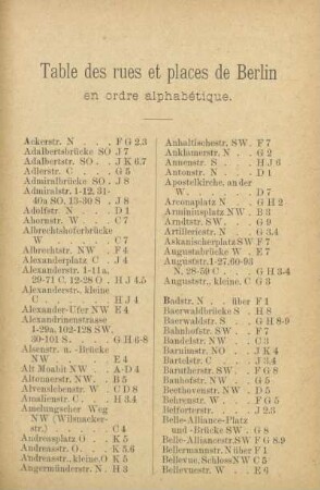Table des rues et places de Berlin