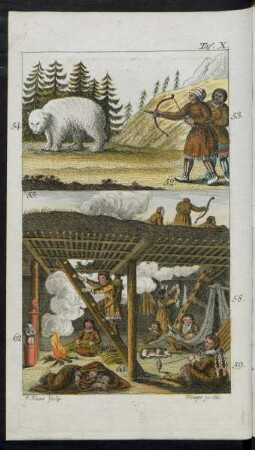 Taf. X. [Fig.] 52. - [Fig] 55.