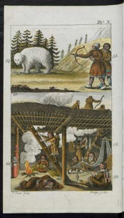 Taf. X. [Fig.] 52. - [Fig] 55.