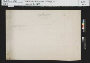 Grubenfeld von Andreas Fundgrube bei Steinbach
