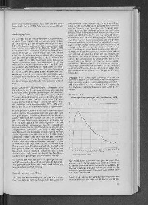 Schaubild 3: Hamburger Ehescheidungen nach der Ehedauer 1974