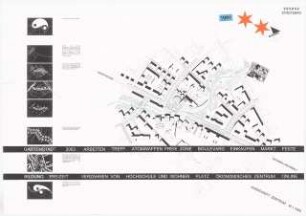 Ein Wohnviertel für die Wissenschaftsstadt, Berlin-Adlershof Schinkelwettbewerb 1996: Ausschnitt Zentrum. Lageplan 1:1000, Schemata