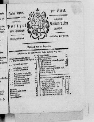 52tes Stück, Ausgabe vom 30. Dezember 1801