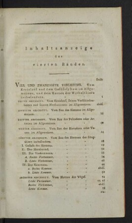 Inhaltsanzeige des vierten Bandes.