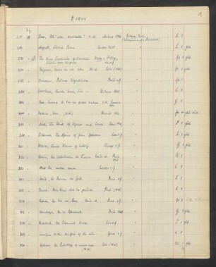 1944 August (Nr. 3501 bis 3535)