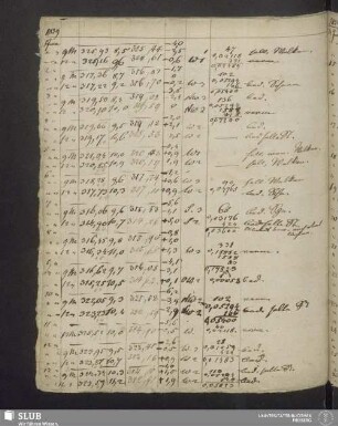 1839