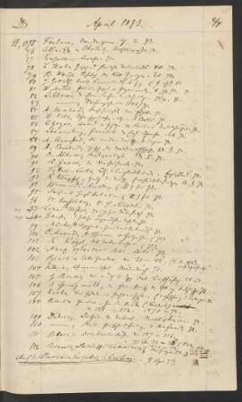 1873 April (Nr. 41075 bis 41224)