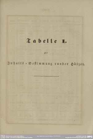 Tabelle I. zur Inhalts-Bestimmung runder Hölzer
