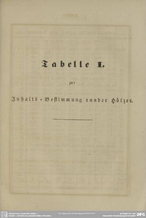 Tabelle I. zur Inhalts-Bestimmung runder Hölzer