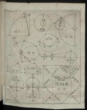 [Abb. I. - Abb. XI.]