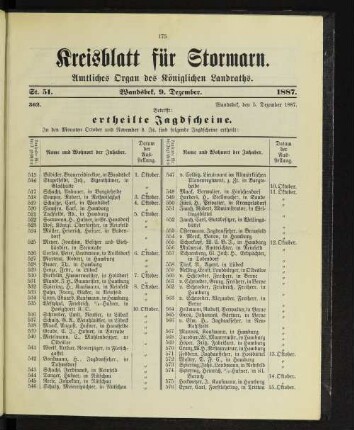 ertheilte Jagdscheine.
