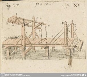 Fig: 27. fol: 132. Cap: XII.