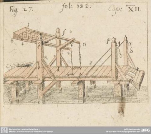Fig: 27. fol: 132. Cap: XII.