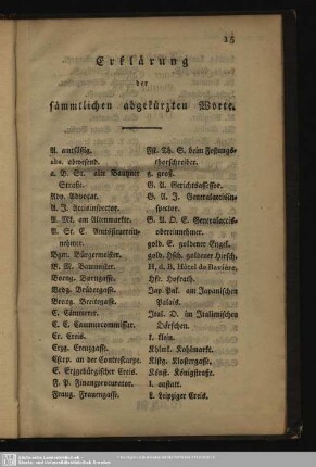 Erklärung der sämmtichen abgekürzten Worte