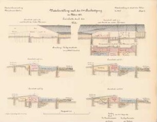 Wiederherstellung des Haabschen Wehres, Cosel: Nach der 2. Beschädigung im März 1887: Querschnitte durch das fertiggestellte Wehr 1:250