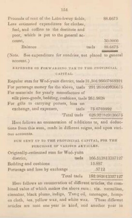 Expenses on forwarding tax the provincial capital