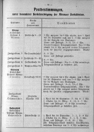 Postbestimmungen, unter besonderer Berücksichtigung der Altonaer Verhältnisse.