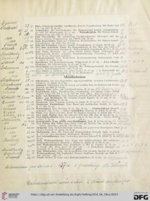 Metallarbeiten (132-167)