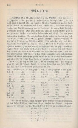 108-112 Miscellen