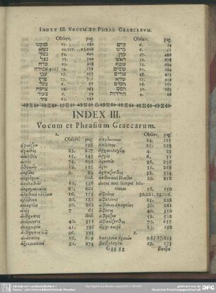 Index III. Vocum et Phrasium Graecarum