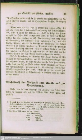 Verhältniß der Viehzahl zum Areale und zur Bevölkerung