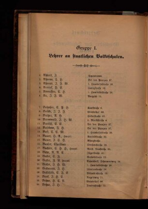 Gruppe I. Lehrer an staatlichen Volksschulen.