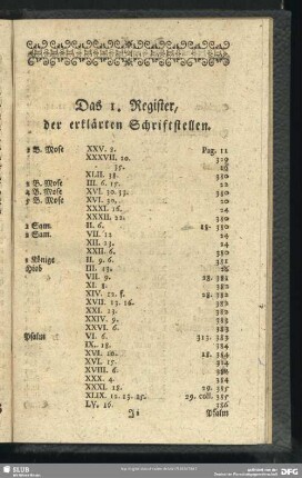 Das 1. Register, der erklärten Schriftstellen