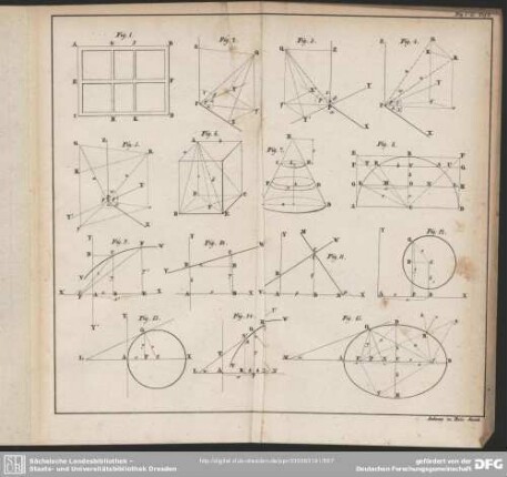 Fig 1-13. Taf. I.