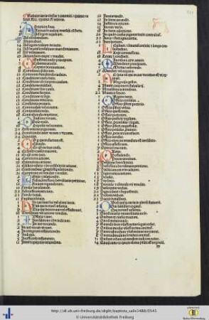Rubrice iuris civilis et canonici...