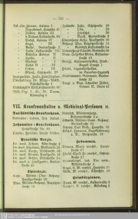 VII. Krankenanstalten u. Medicinal-Personen etc.