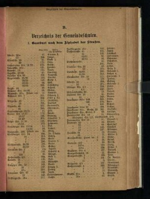 B. Verzeichnis der Gemeindeschulen