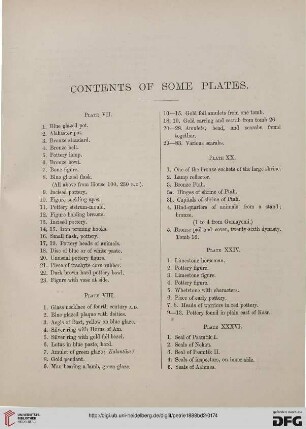 Contents of some plates; Errata