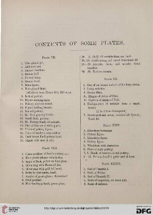 Contents of some plates; Errata