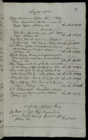 Buchhändler Schneider´s Verlag.