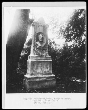 Grabstätte Wilhelm Hill